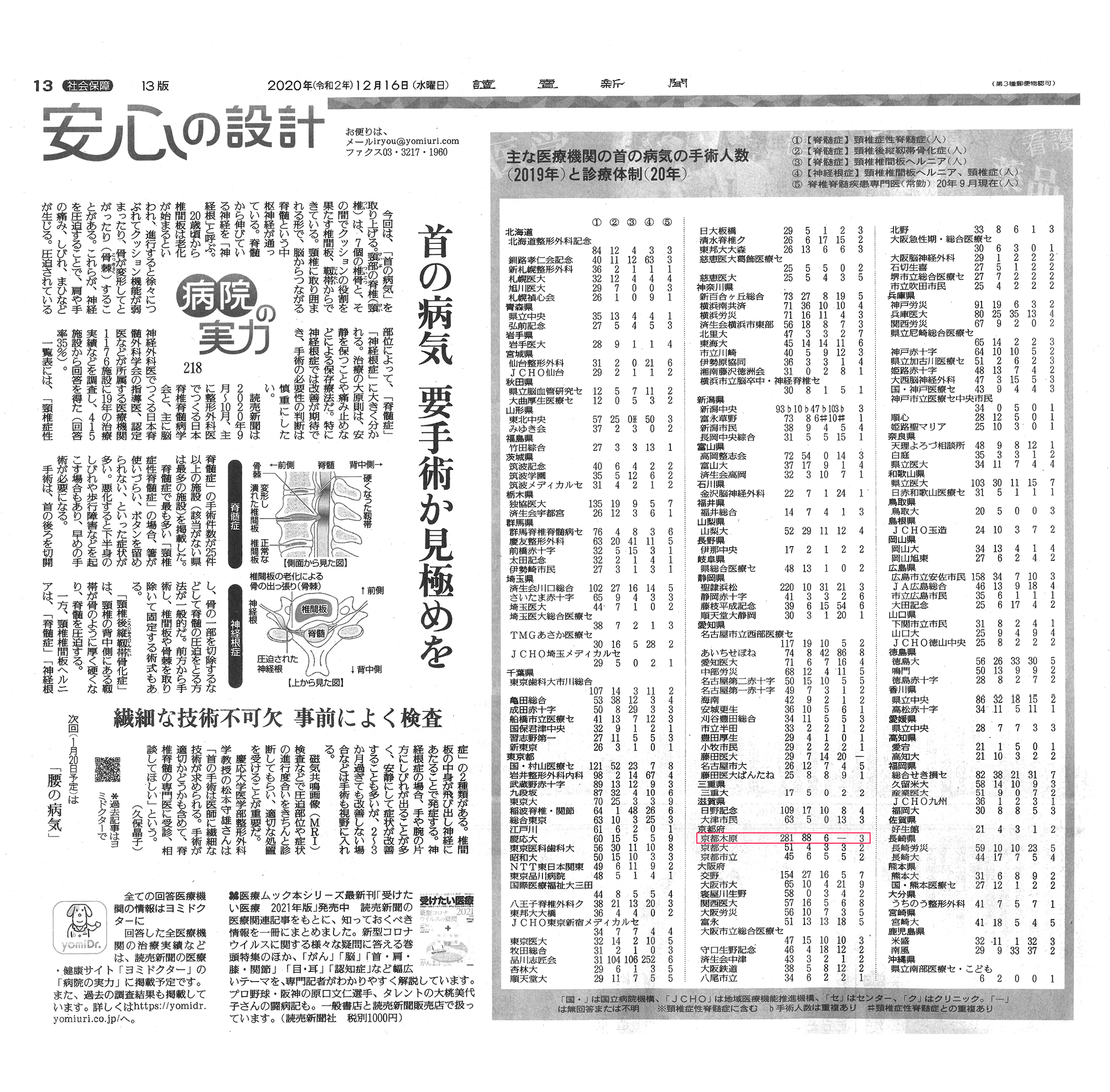 20201216読売新聞